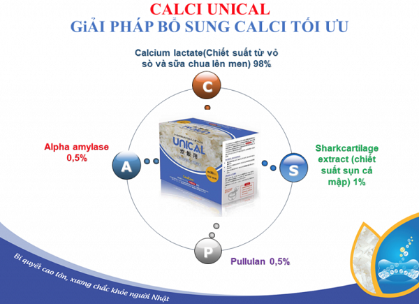 Bổ sung canxi trong bữa cơm với canxi cơm Nhật Bản